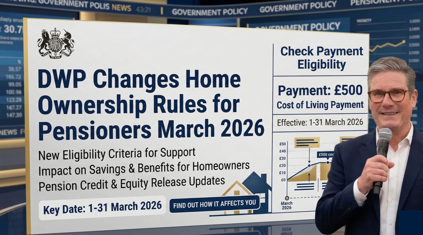 DWP Changes Home Ownership Rules for Pensioners March 2026